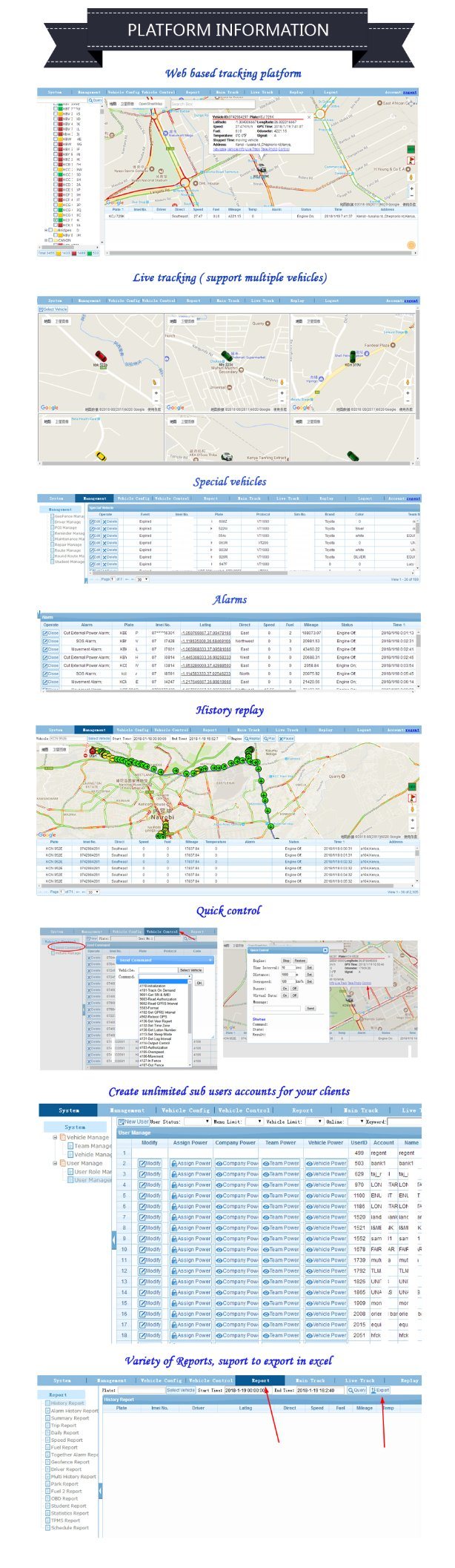 Großhandelsauto-LKW-Bus-Fahrzeug GPS-Verfolger mit doppeltem SIM-Karten-Schlitz freiem GPS-Tracking-System