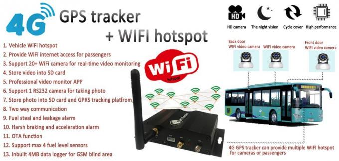 Verfolger des Flotten-Management-LKW-Bus-Auto-Fahrzeug-4G GPS mit 360 Grad WiFi-Kamera überwachend