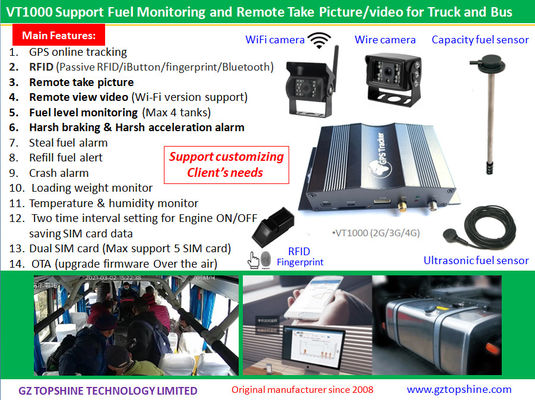 Max 4 Tank Brennstoffmonitor Auto GPS-Tracker mit Motor abgeschaltet Fernüberschreitungswarnung
