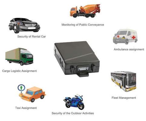 2MB Datenlogger GPS-Fahrzeug-Verfolger mit Kamera-Video und Nehmen-Bild-Auto Gps-Verfolger