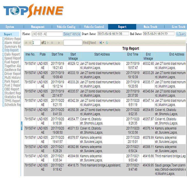 Verbessertes Supply Chain Management GPS-Tracker mit optionale Fahrer-Identifizierung und kostenlose Tracking-Software